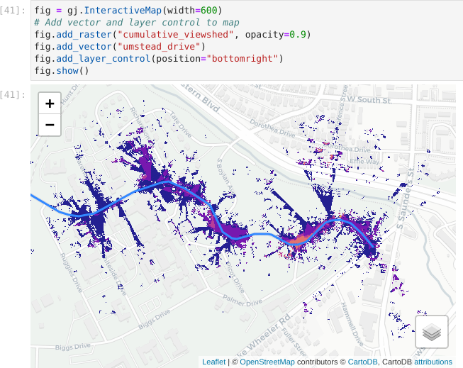 GRASS GIS and viewshed